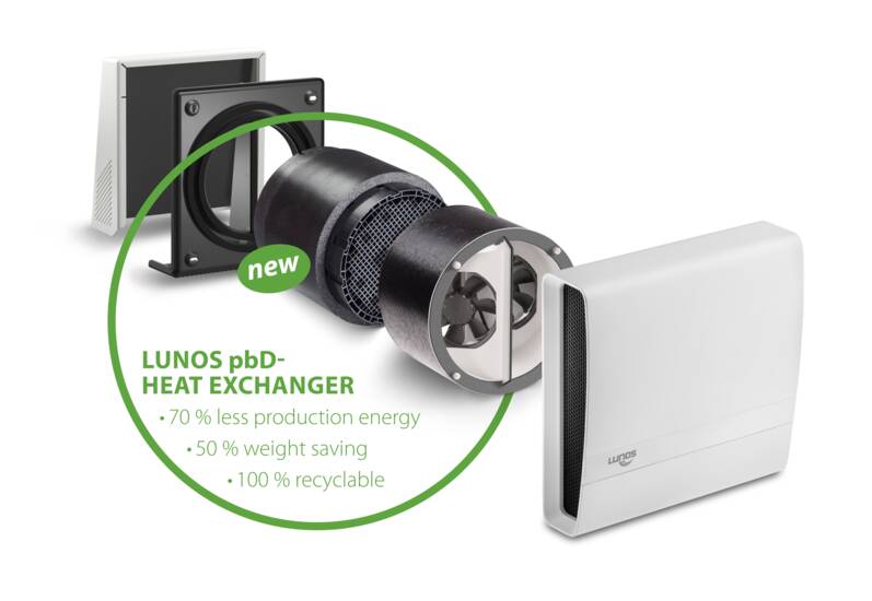 Lunos-ego-rekuperatorius